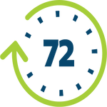 Graphic of a clock face with 72 in the middle